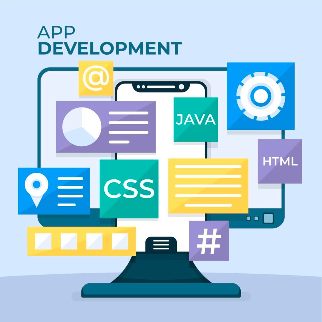 custom software development solutions